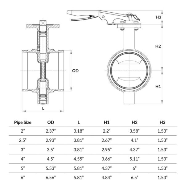 Vavulva Manual Grv 4” - Image 4